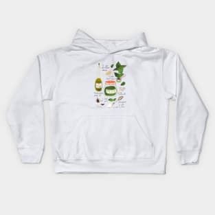 Recipe Kids Hoodie